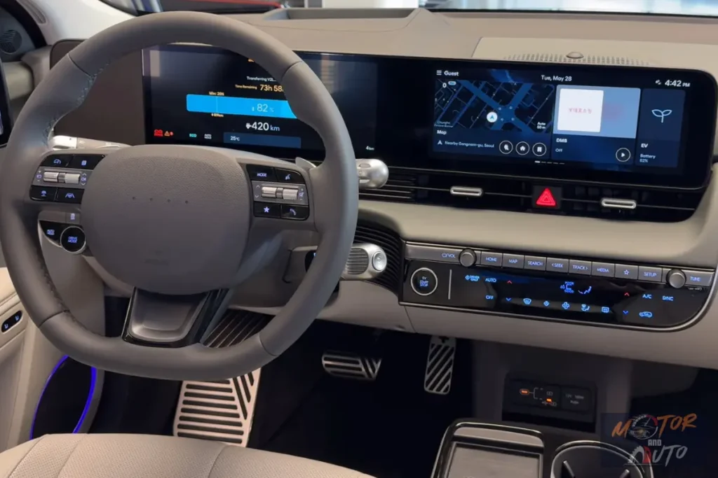 Hyundai Ioniq 5 Dashboardindeling