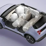 Nio Firefly's uitgebreide 9-airbag veiligheidssysteem visualisatie met passagiersbescherming