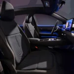 Volkswagen ID.2all Concept - Compleet Interieur en Zitplaats Indeling