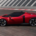 Ferrari 849 Testarossa - Circuit Prestatie Profiel