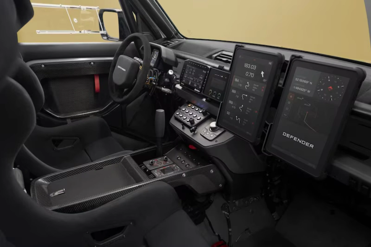 Defender D7X-R Compleet Dashboard met Rally-Instrumentatie